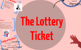 Understanding The Lottery Ticket Lesson: Insights and Tips in Phdream