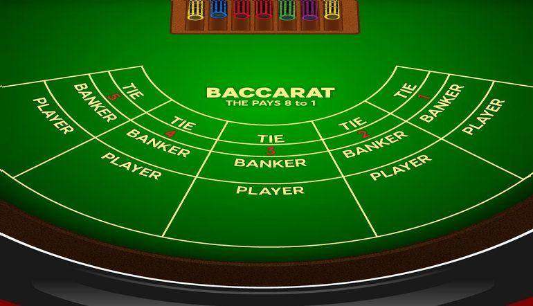 Utilize the Baccarat Payout Calculator for Winning Strategies in Winph